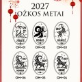 Vardinis šaukštelis Ožkos metai 2027 Vardinis šaukštelis Ožkos metai 2027