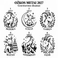 Graviruoti šaukšteliai Ožkos metai 2027 Graviruoti šaukšteliai Ožkos metai 2027