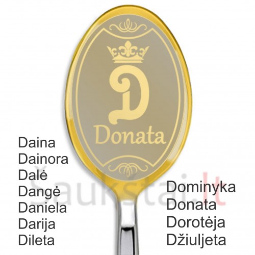 Moteriški vardai raidė D