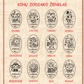 Graviruotas šaukštelis – Kinų zodiako ženklai Graviruotas šaukštelis – Kinų zodiako ženklai